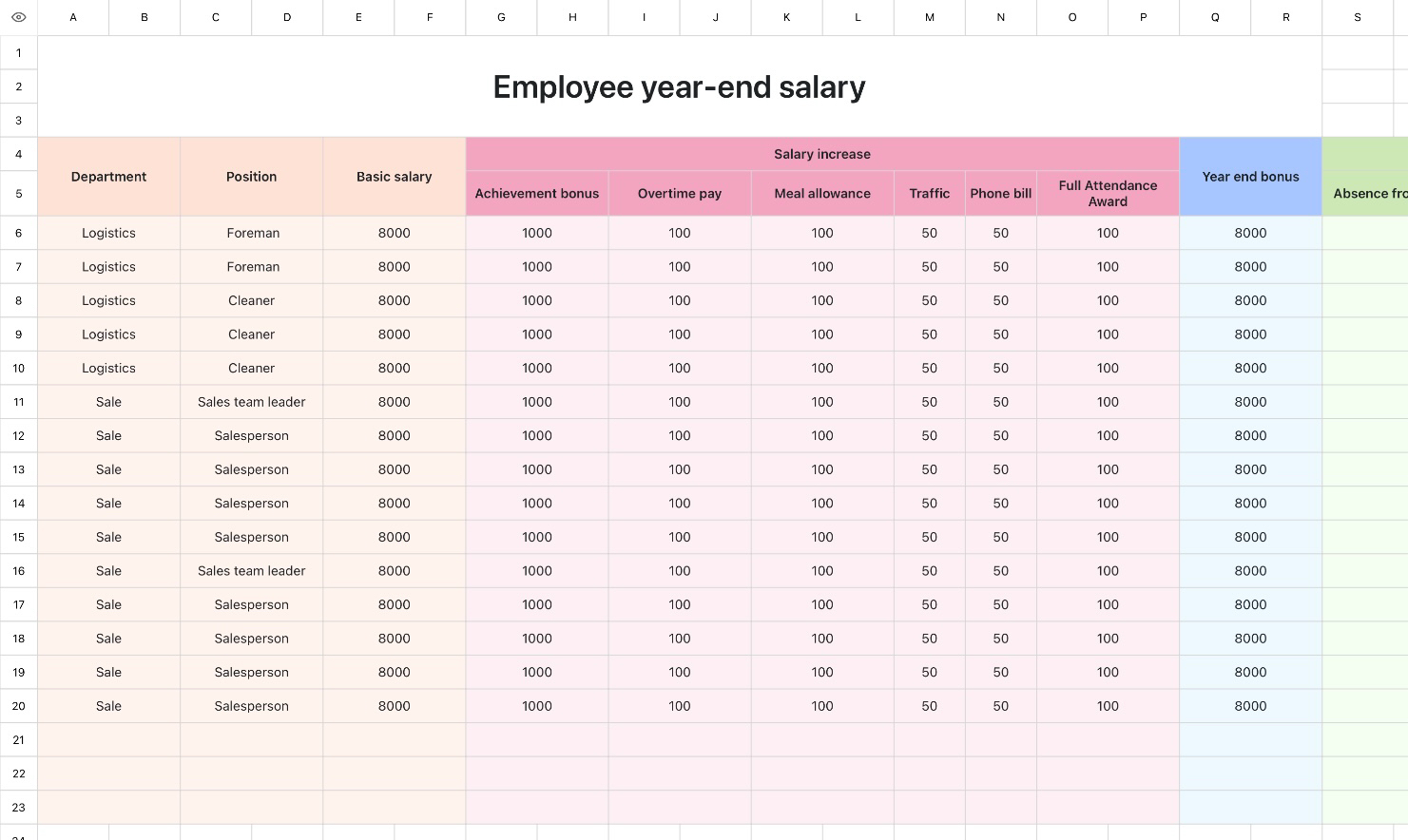 Employee year-end salary